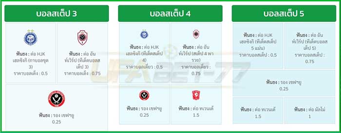 กาบอล เลือกคู่บอล ทีเด็ดล้มโต๊ะ Ufabet 77